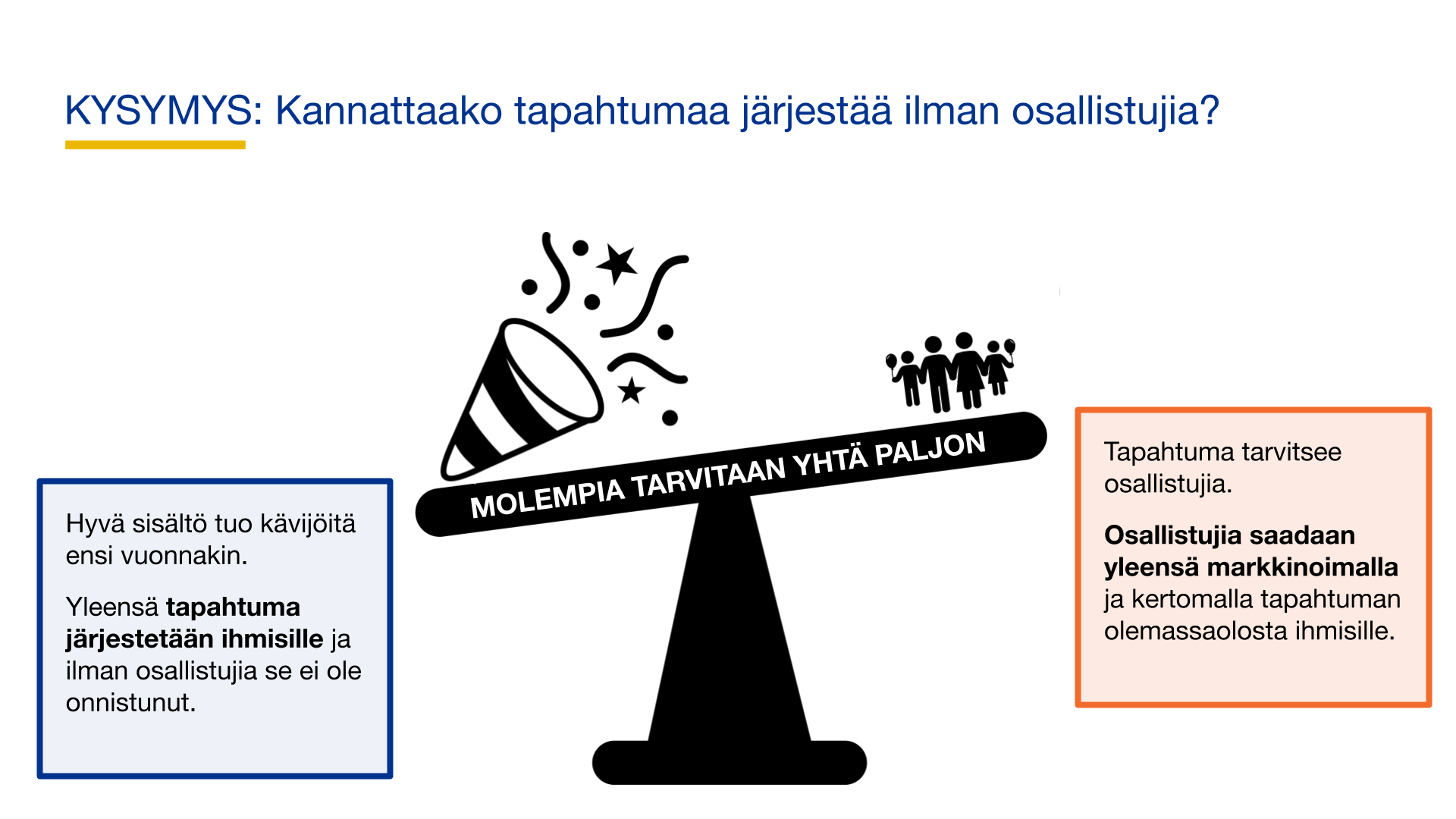 Pohdittavaa klubi-iltaan: Tapahtumien markkinoinnin merkitys